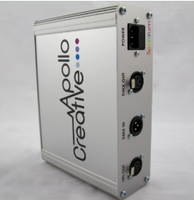 Spectrum LED Lighting Controller