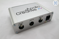 Spectrum LED Lighting Controller