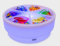 Low Discovery Sorting Bundle