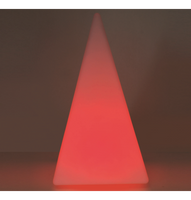 Sensory Mood Pyramid