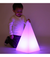 Sensory Mood Pyramid