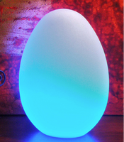 Sensory Mood Egg