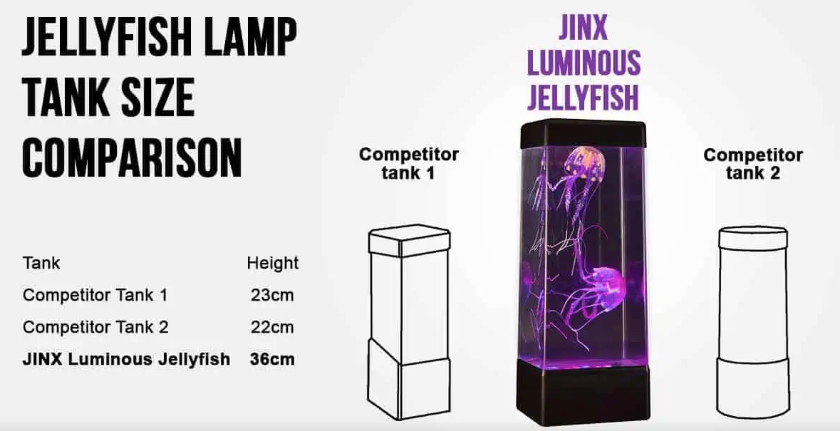 Jellyfish® Mood Lamp