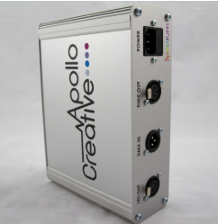 Spectrum LED Lighting Controller